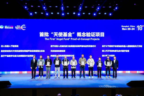 2024全球创业周中国站在上海开幕