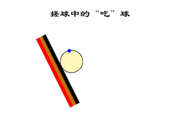 为啥搓球不是冒高就是下网？逃不出这4个原因！-乒乓国球汇