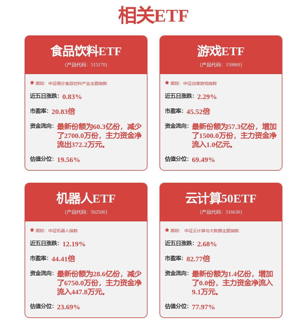 【投融资动态】诺仕机器人天使轮融资，融资额数千万人民币，投资方为成为资本、险峰长青等
