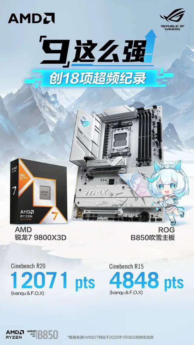 只为超越！ROG X870E APEX、ROG B850吹雪主板破纪录