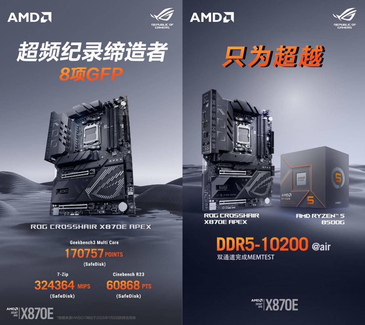 AMD超频新怪兽！ROG CROSSHAIR X870E APEX主板即将震撼上市