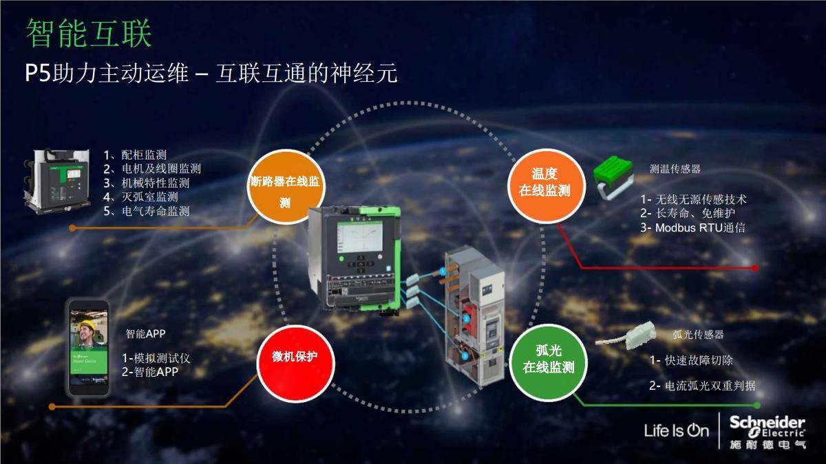 施耐德中压授权MVnex系列+Evopact HVX新一代数字中压开关柜在轨道交通行业应用案例中的采购成本构成是怎样的？