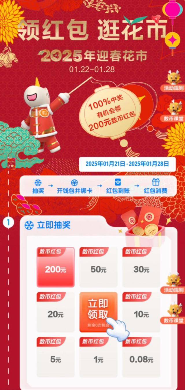 百万数字人民币红包雨来袭！2025福田花市含“金”量拉满