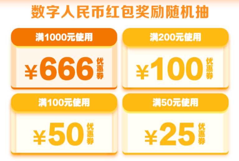 满1000减666元！深圳新一轮数字人民币红包报名入口→