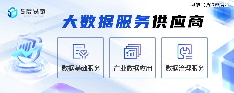 五度易链整合多源异构数据，锻造高质量“企业数据信息库”！