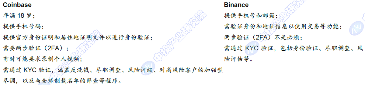 稳定币站上风口:全球监管密集落地,一文解析其影响与治理之道