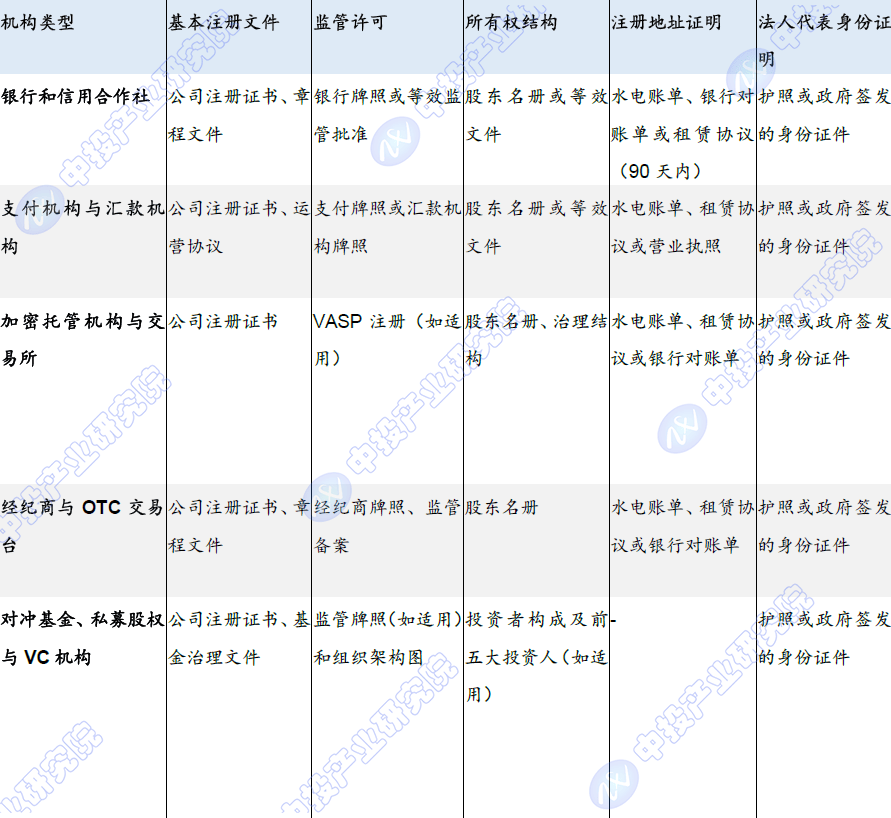 稳定币站上风口:全球监管密集落地,一文解析其影响与治理之道