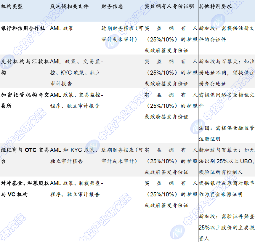 稳定币站上风口:全球监管密集落地,一文解析其影响与治理之道