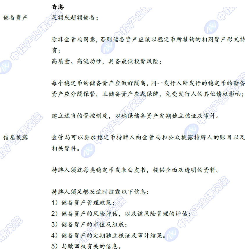 稳定币站上风口:全球监管密集落地,一文解析其影响与治理之道