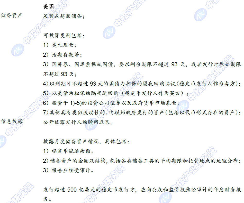 稳定币站上风口:全球监管密集落地,一文解析其影响与治理之道