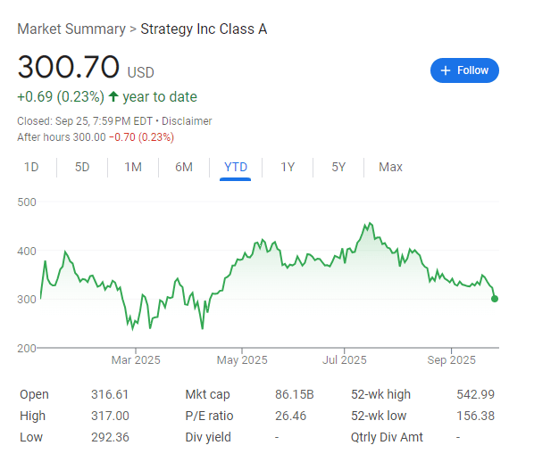 Peter Schiff:我一直认为刺破比特币泡沫的会是黄金,没想到是白银,“数字币财库公司”面临残酷熊市
