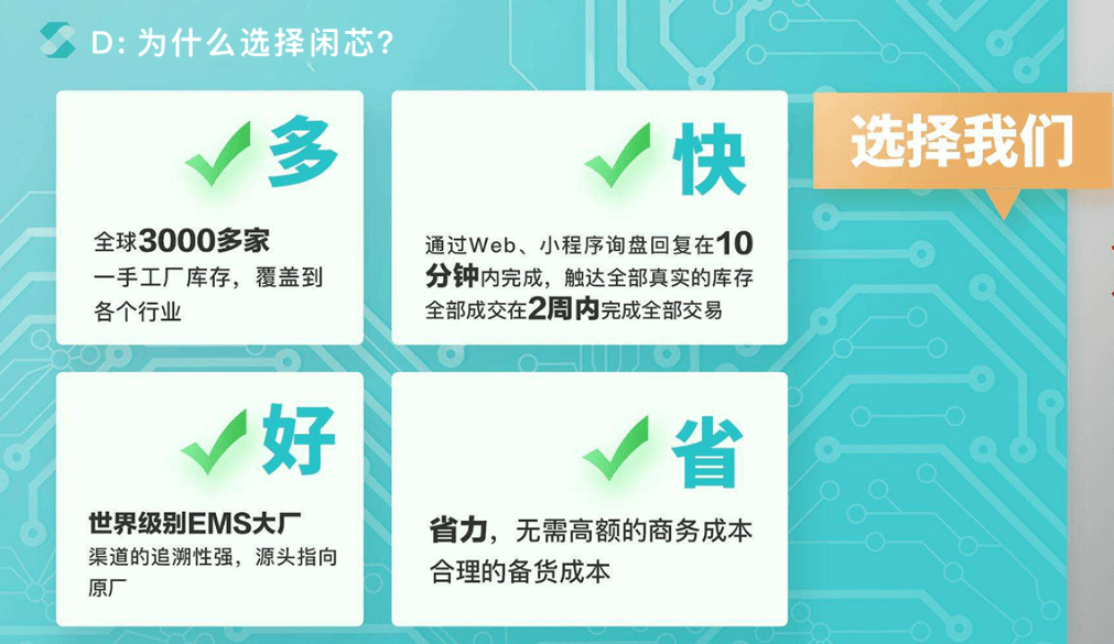 LIS2DH12TR芯片交易市场，供应真的能满足工业需求吗?