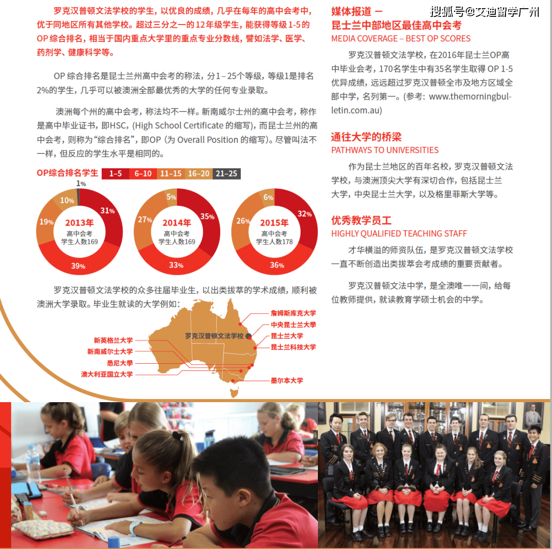 昆士兰最大规模的私立男女混校：罗克汉普顿文法学校The Rockhampton Grammar School