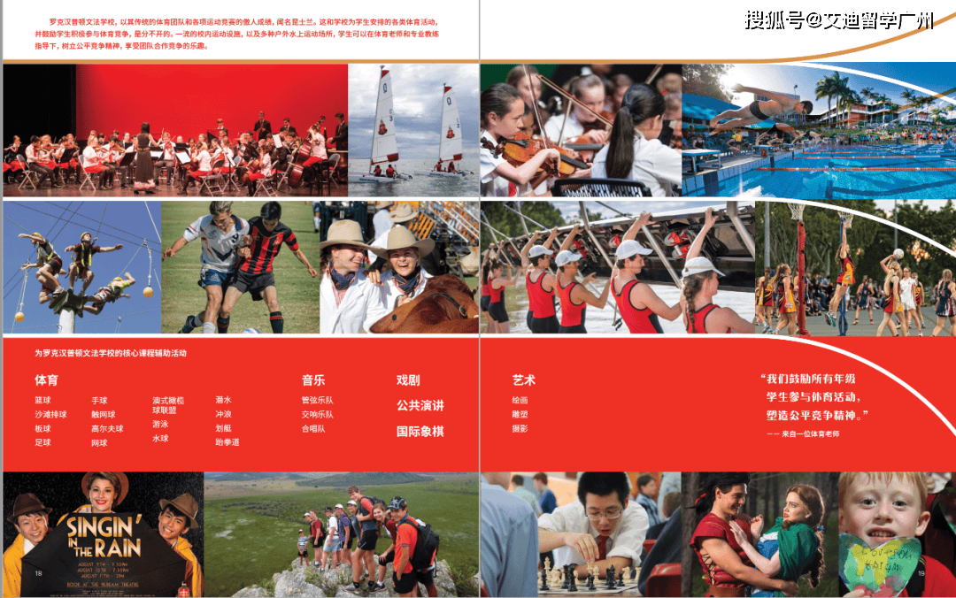 昆士兰最大规模的私立男女混校：罗克汉普顿文法学校The Rockhampton Grammar School