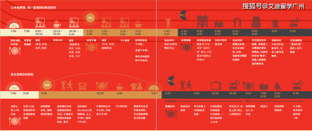 昆士兰最大规模的私立男女混校：罗克汉普顿文法学校The Rockhampton Grammar School