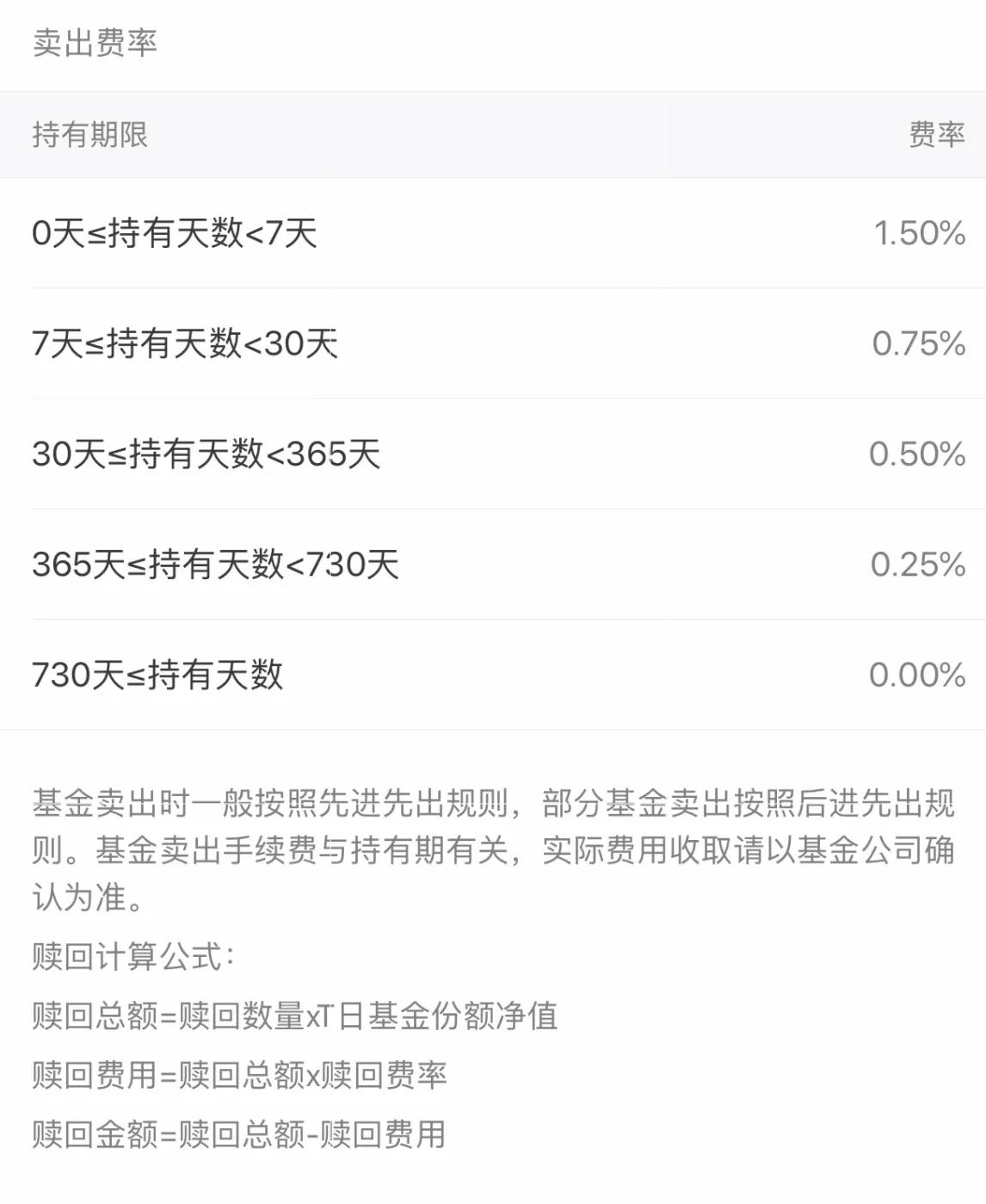 买理财手续费(买理财手续费大约多少)