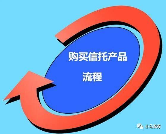 个人信托理财产品(个人信托理财产品的收益)