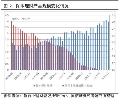 理财周期是什么意思(理财产品的周期是怎么确定的)