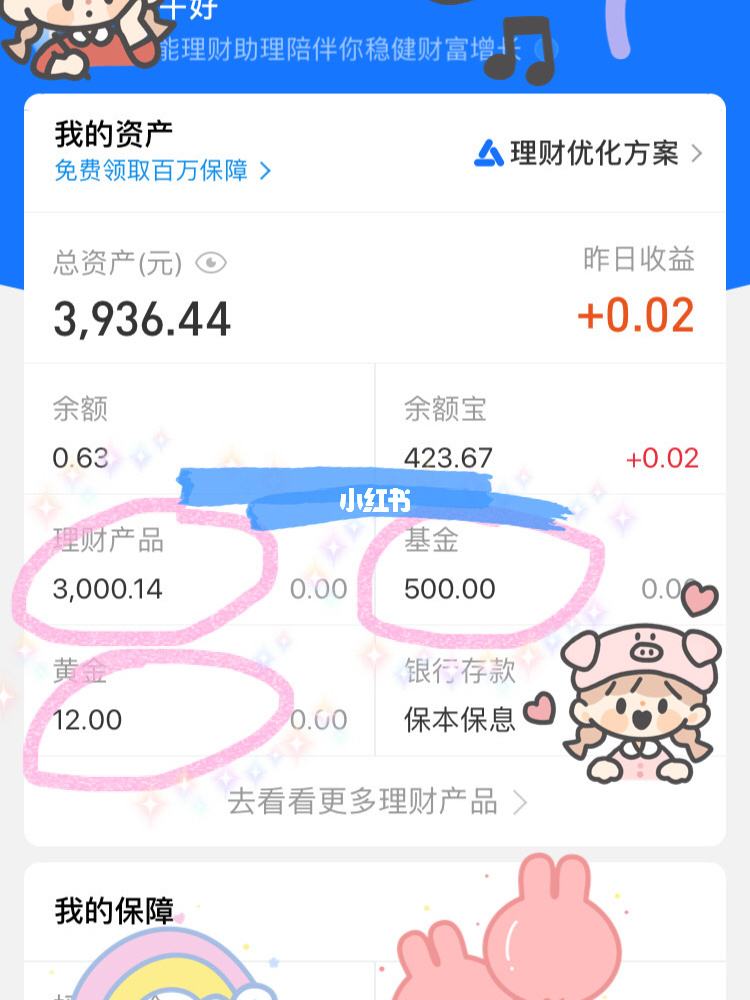 2000元怎么理财(2000元怎么理财投资)