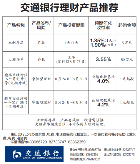 理财产品哪家银行好(理财产品哪家银行最好)