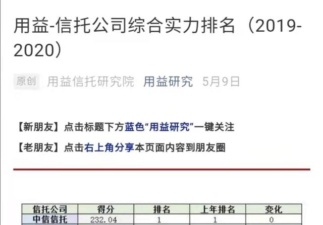 中信信托理财产品(中信信托理财产品安全吗?)