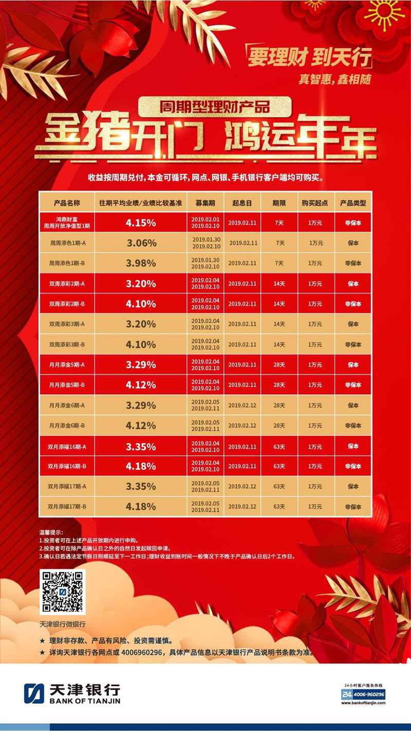理财产品哪家银行好(2020理财产品哪家银行做得好)