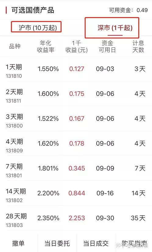 1000元怎么理财(1000元怎么理财赚钱)