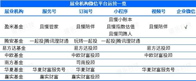 理财最长(理财最长多久)