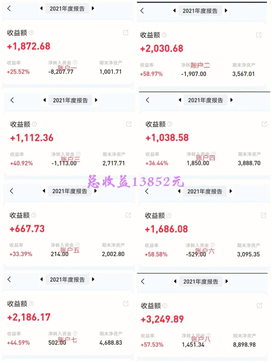 一万怎么理财(100万怎么理财)