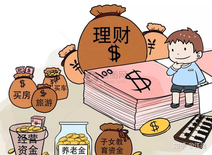 女人理财投资(女性懂理财的重要)
