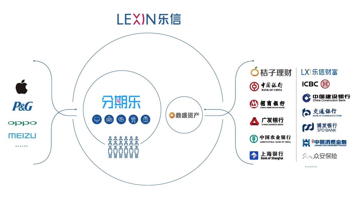 桔子理财可靠吗(桔子理财最近怎么了)