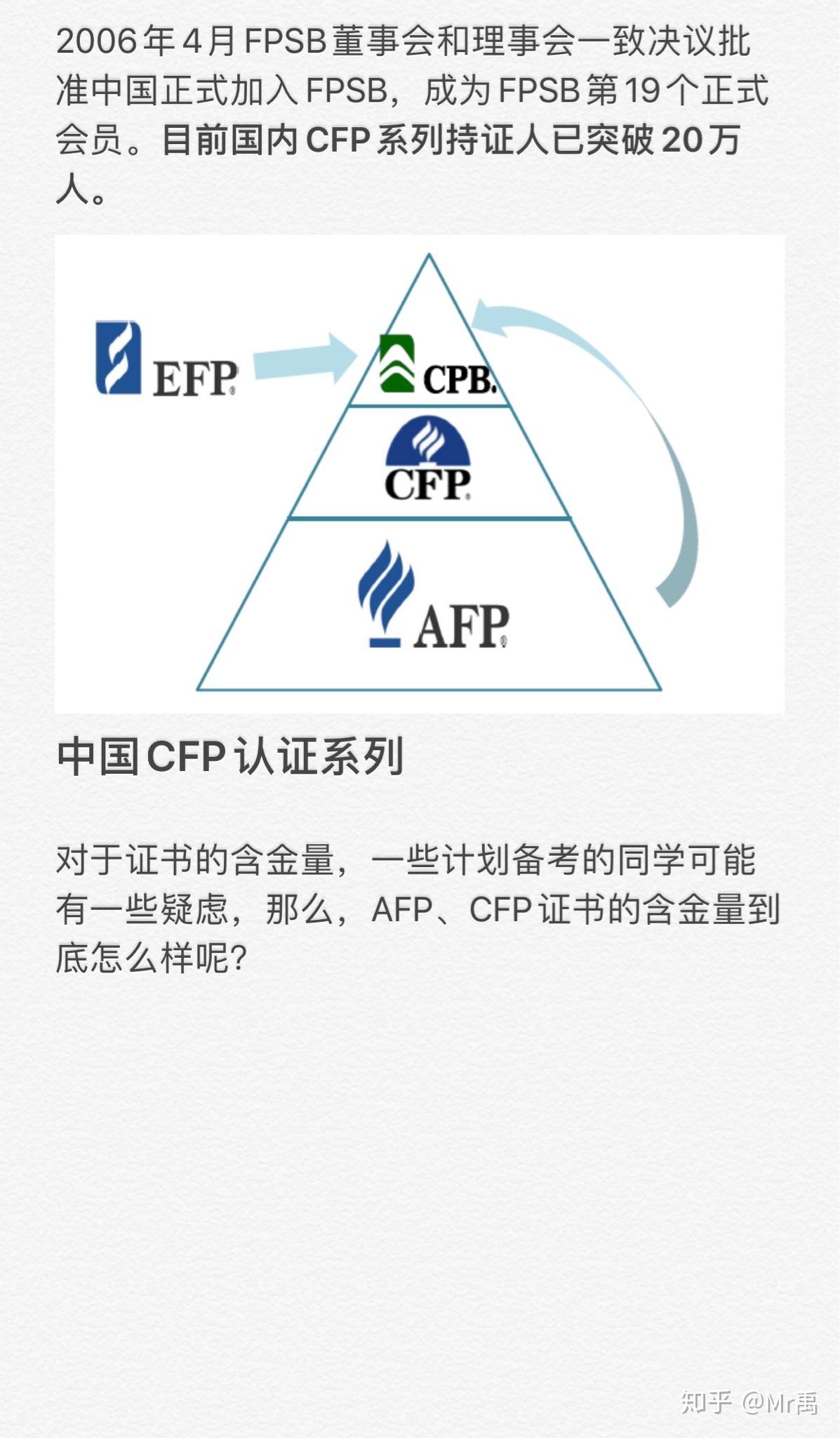 cfp国际金融理财师(cfp国际金融理财师报考时间)