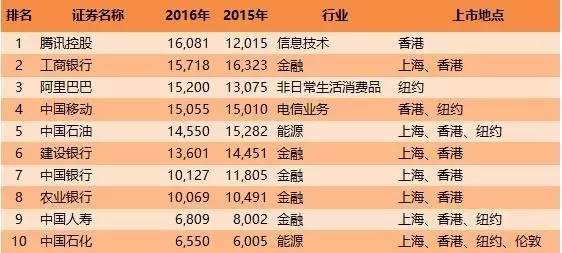 桔子理财可靠吗(桔子理财是什么东西)