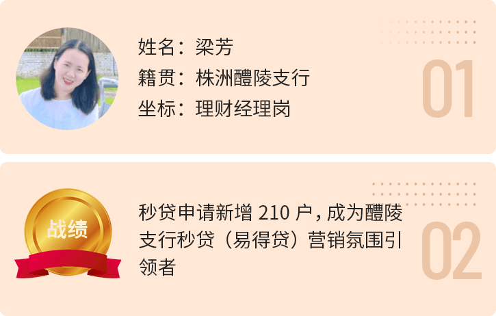 理财客户名单(投资理财客户名单)