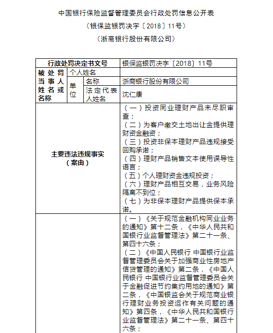 理财客户名单(投资理财客户名单)