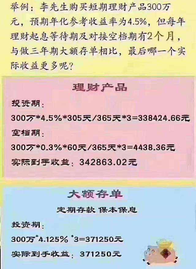 20万理财利息是多少(20万理财一年多少利润)