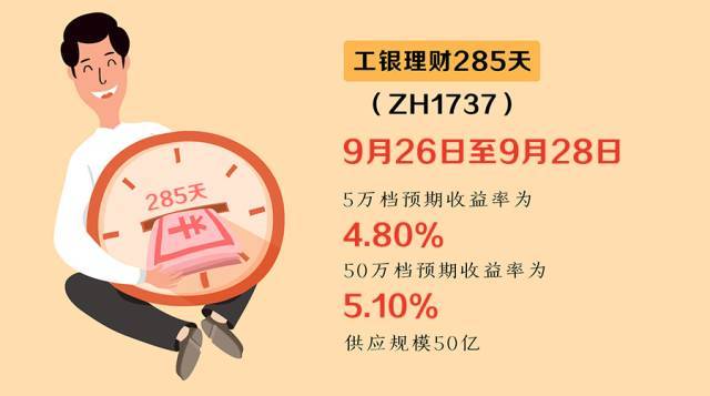 理财怎么搞(理财如何赚钱)