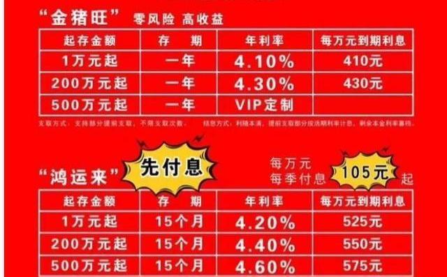 30万如何理财(30万如何理财利益最大化)