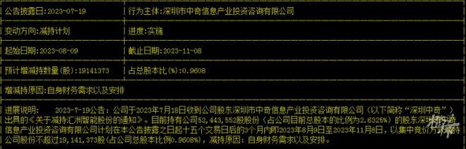 理财快报(理财快讯海报)