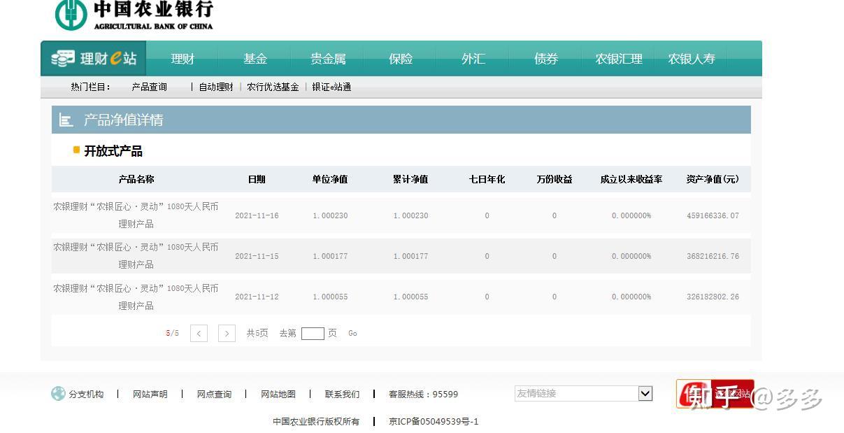 什么是预约理财产品(理财产品的预约赎回是什么意思)