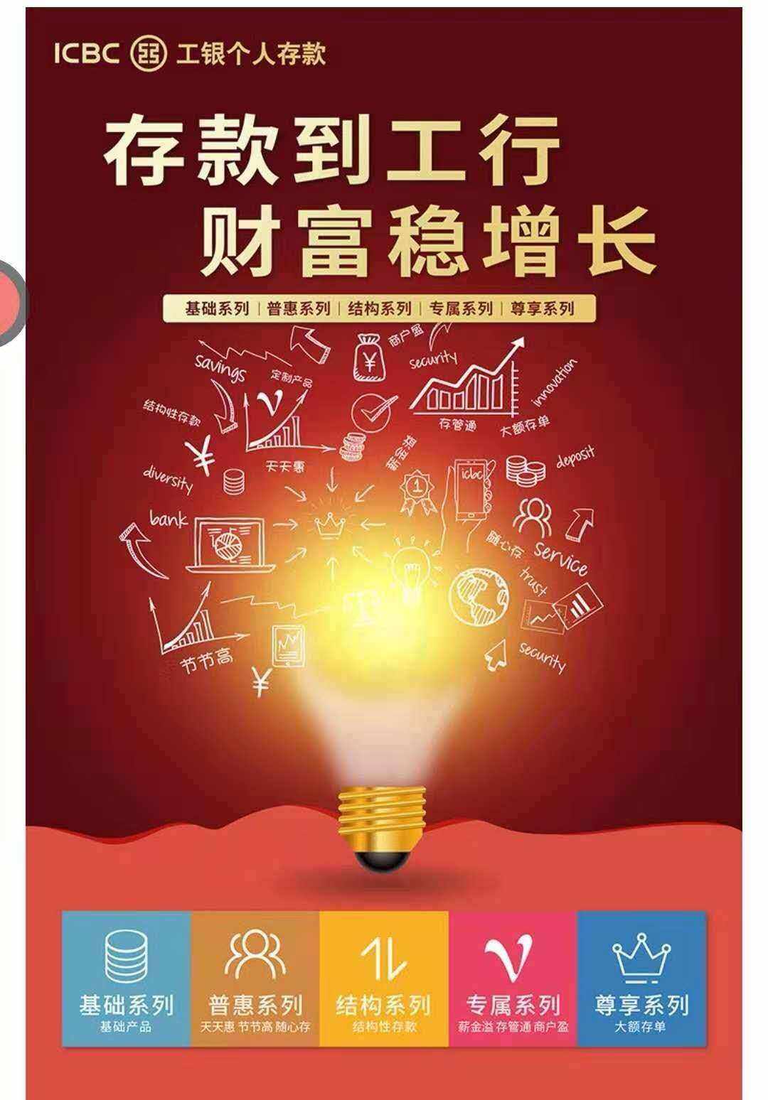 工行理财安全吗(工行理财有风险吗)