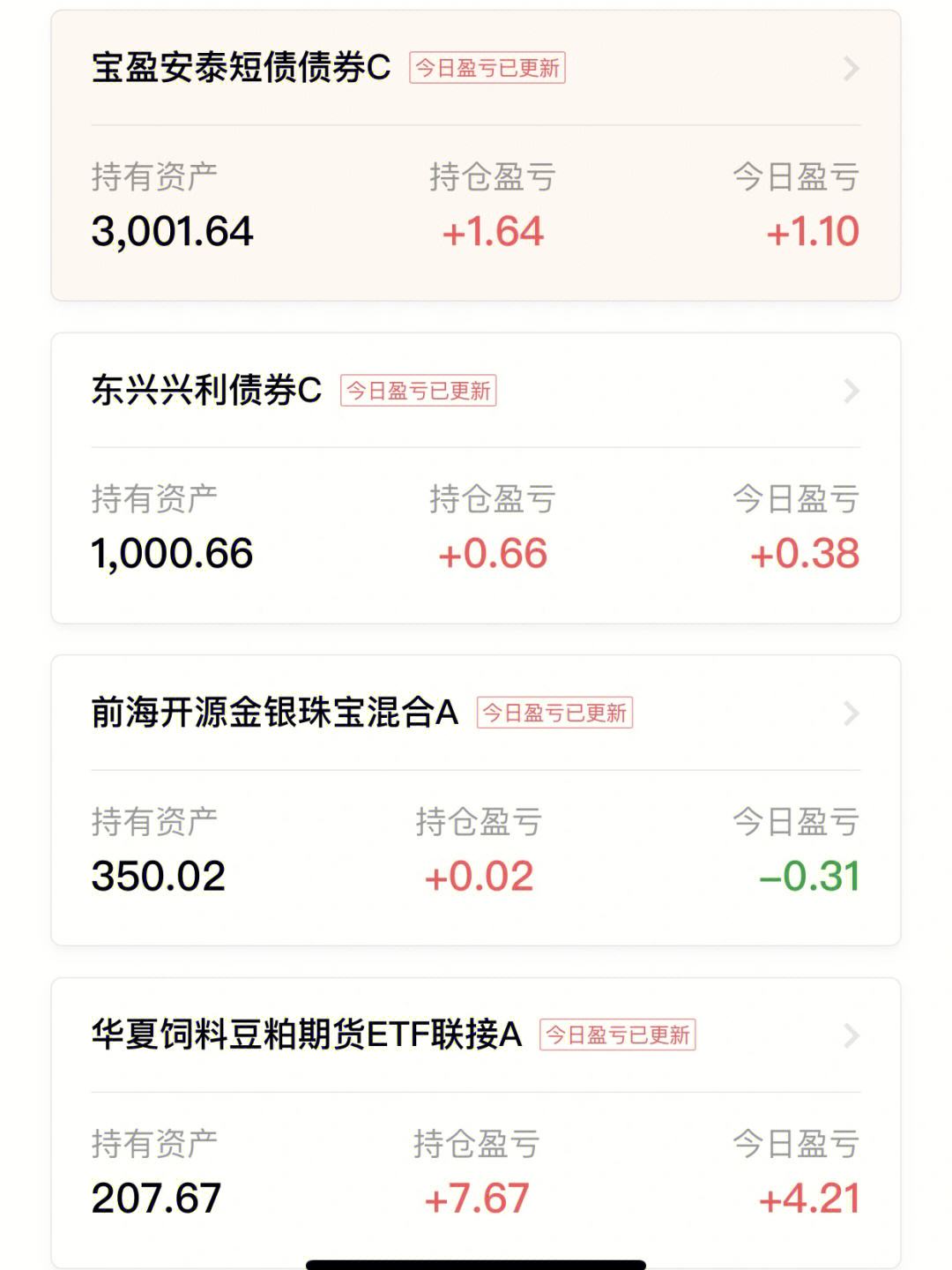 邦融汇理财(晋泰汇融理财)