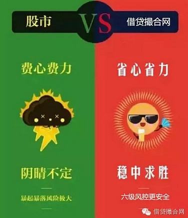 理财那家好(理财产品哪家好)