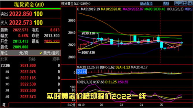 最新理财资讯(2021最新理财)