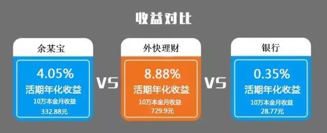 太平洋理财产品(太平洋理财产品推荐)