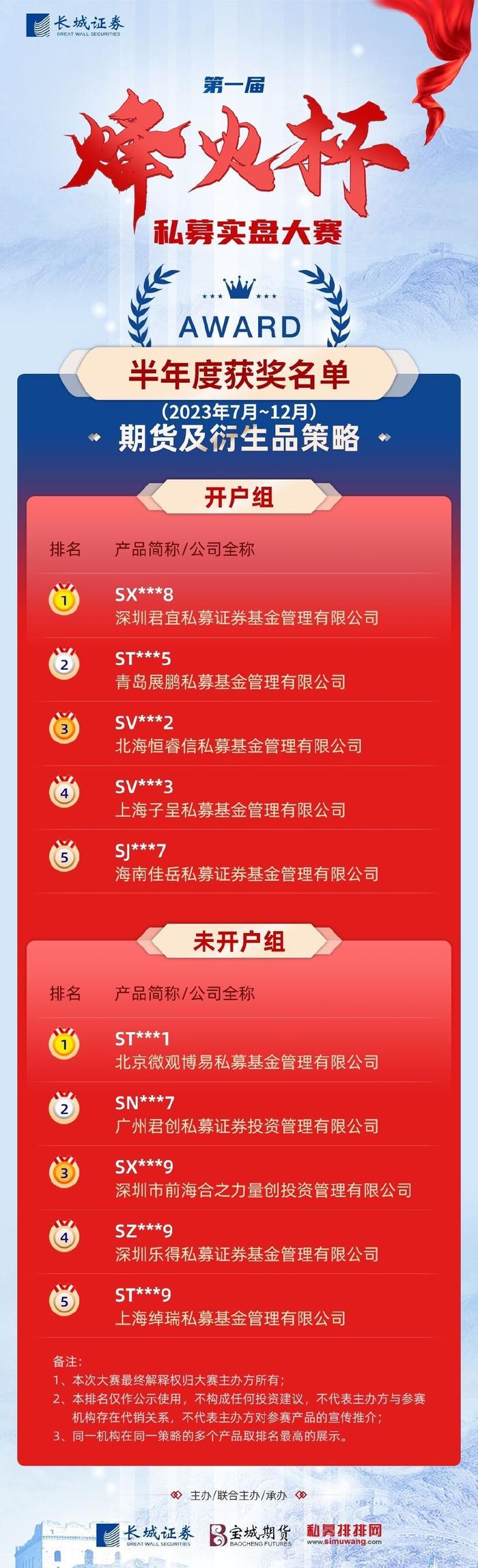 长城理财(长城理财之月享利28天开放式净值型理财产品)