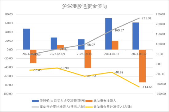 基金(基金从业资格证2024年考试时间)