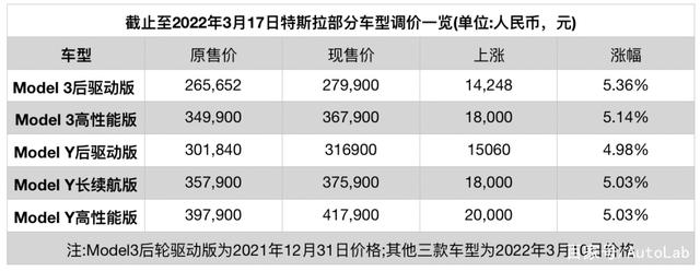 eth价格(eth价格今日行情 USDT)