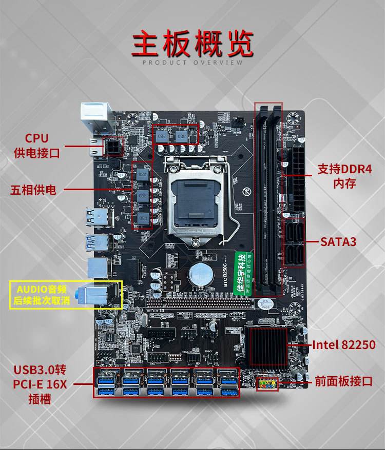 eth接口(ETH接口是什么)