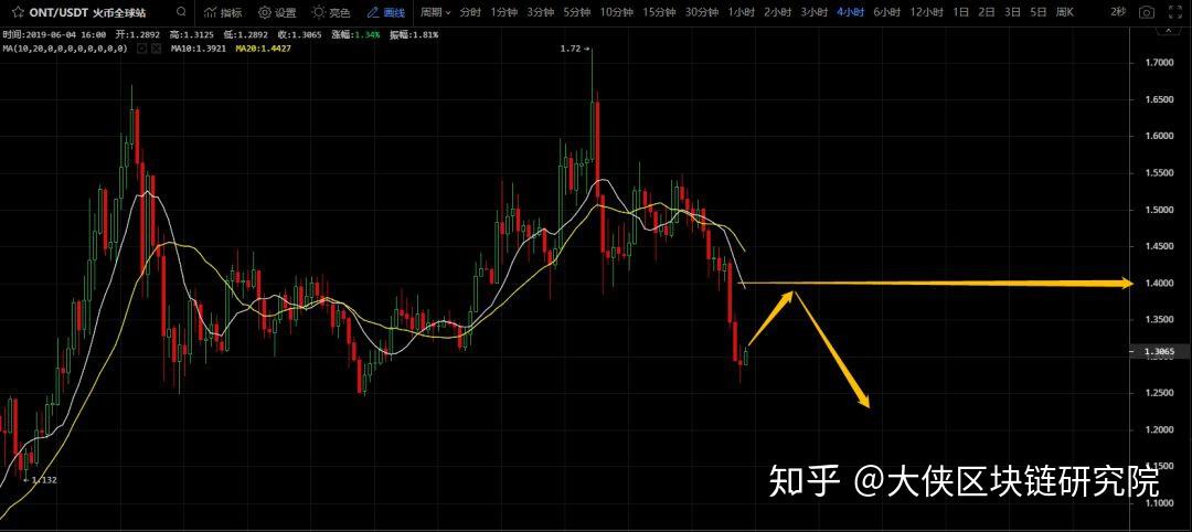 比特币跌破8000美元(比特币跌破37000美元)